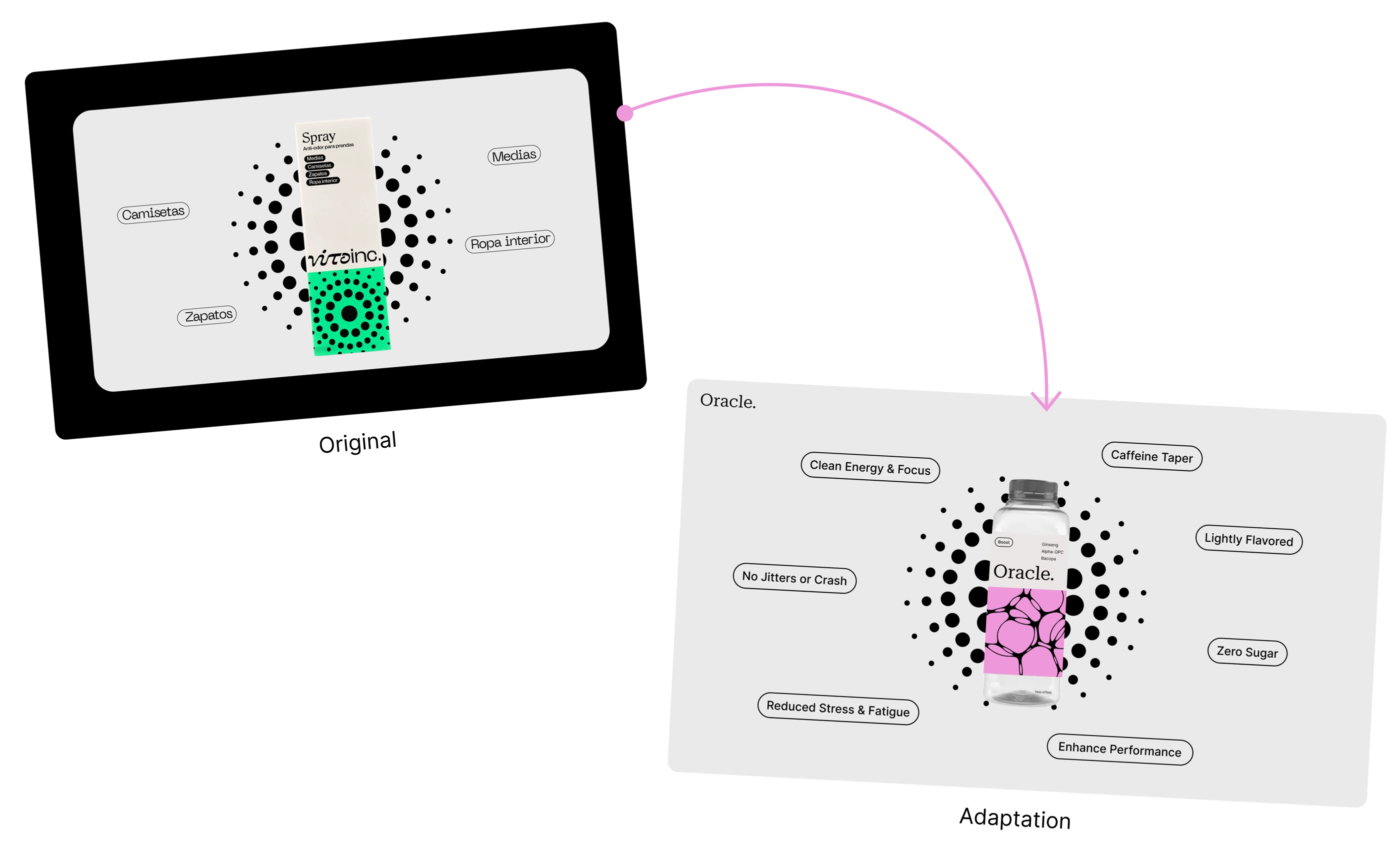 Lina Aragon’s original Visto Inc. identity alongside the Oracle adaptation