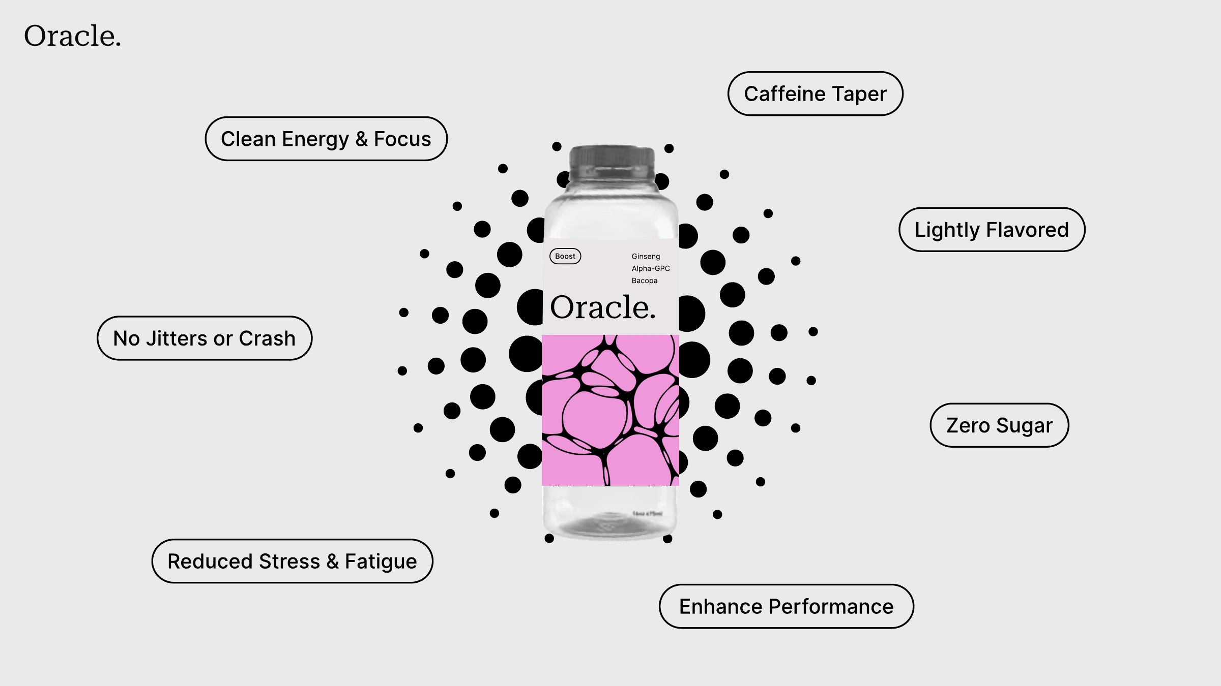 Oracle product benefits arranged around the Boost bottle