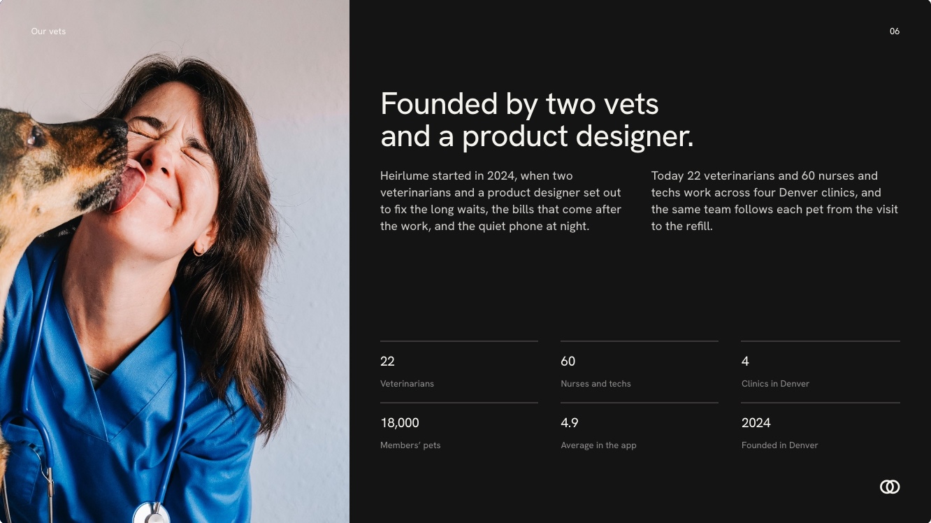 Founded by two vets and a product designer, beside a vet and a dog